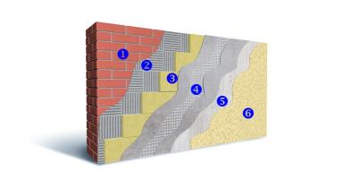 Lb thermosystem mineral hőszigetelő rendszer hőszigetelő rendszer, hőszigetelő anyag, hőszigetelés, Lb thermosystem mineral