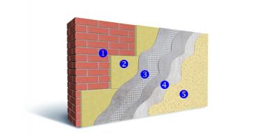 Lb thermosystem mineral 2 hőszigetelő rendszerek hőszigetelés, hőszigetelőanyag, hőszigetelő rendszer, Lb thermosystem mineral 2