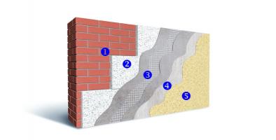 Lb thermosystem hőszigetelő rendszer hőszigetelő rendszerek, hőszigetelés, hőszigetelő anyagok, Lb thermosystem